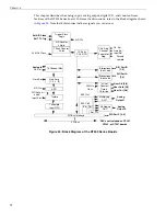 Preview for 72 page of Data Translation DT300 Series User Manual