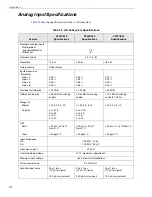 Preview for 132 page of Data Translation DT300 Series User Manual