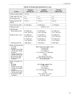 Preview for 133 page of Data Translation DT300 Series User Manual