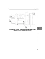 Preview for 111 page of Data Translation DT3010 Series Getting Started Manual