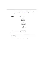 Preview for 23 page of Data Translation DT3120 User Manual