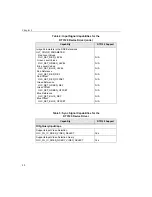 Preview for 55 page of Data Translation DT3120 User Manual