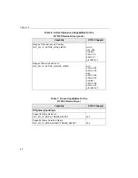 Preview for 59 page of Data Translation DT3120 User Manual