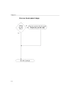 Preview for 87 page of Data Translation DT3120 User Manual