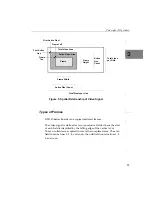 Preview for 45 page of Data Translation DT3130 Series User Manual