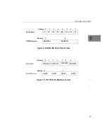 Preview for 49 page of Data Translation DT3130 Series User Manual