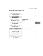 Preview for 87 page of Data Translation DT3130 Series User Manual