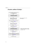 Preview for 92 page of Data Translation DT3130 Series User Manual