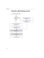 Preview for 96 page of Data Translation DT3130 Series User Manual