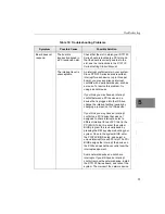 Preview for 111 page of Data Translation DT3130 Series User Manual