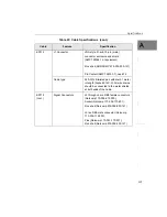 Preview for 123 page of Data Translation DT3130 Series User Manual