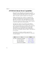 Preview for 72 page of Data Translation DT3152-LS User Manual