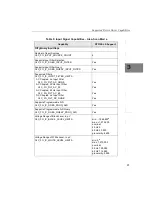 Preview for 75 page of Data Translation DT3152-LS User Manual