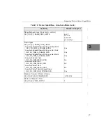 Preview for 83 page of Data Translation DT3152-LS User Manual