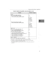 Preview for 85 page of Data Translation DT3152-LS User Manual