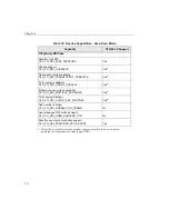 Preview for 86 page of Data Translation DT3152-LS User Manual