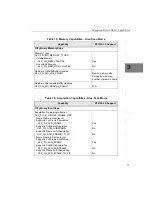 Preview for 87 page of Data Translation DT3152-LS User Manual