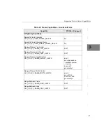 Preview for 97 page of Data Translation DT3152-LS User Manual