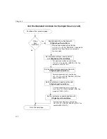 Preview for 128 page of Data Translation DT3152-LS User Manual