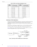 Предварительный просмотр 37 страницы Data Translation DT330 Series User Manual