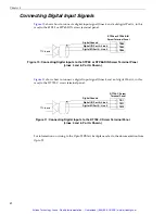 Предварительный просмотр 43 страницы Data Translation DT330 Series User Manual