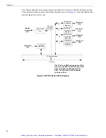 Предварительный просмотр 55 страницы Data Translation DT330 Series User Manual