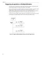 Предварительный просмотр 48 страницы Data Translation DT7837 User Manual