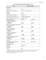 Предварительный просмотр 61 страницы Data Translation DT7837 User Manual