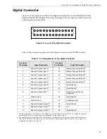 Предварительный просмотр 77 страницы Data Translation DT7837 User Manual