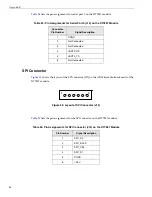 Предварительный просмотр 86 страницы Data Translation DT7837 User Manual