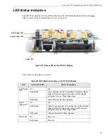 Предварительный просмотр 93 страницы Data Translation DT7837 User Manual