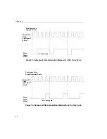 Предварительный просмотр 70 страницы Data Translation DT9800 Series User Manual