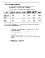 Preview for 14 page of Data Translation DT9812 Series User Manual