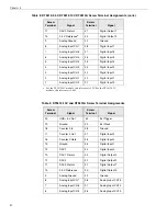 Preview for 30 page of Data Translation DT9812 Series User Manual