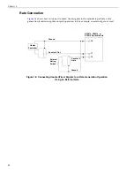 Preview for 42 page of Data Translation DT9812 Series User Manual