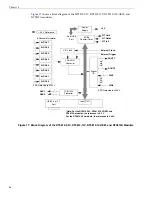 Preview for 56 page of Data Translation DT9812 Series User Manual