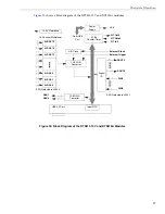 Preview for 57 page of Data Translation DT9812 Series User Manual