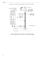 Preview for 58 page of Data Translation DT9812 Series User Manual