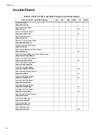 Preview for 86 page of Data Translation DT9812 Series User Manual