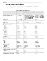 Preview for 102 page of Data Translation DT9812 Series User Manual