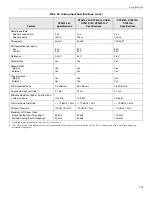 Preview for 103 page of Data Translation DT9812 Series User Manual