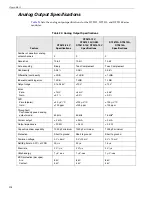 Preview for 104 page of Data Translation DT9812 Series User Manual