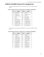 Preview for 117 page of Data Translation DT9812 Series User Manual