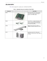 Preview for 17 page of Data Translation DT9824 User Manual