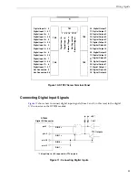 Preview for 35 page of Data Translation DT9824 User Manual