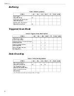 Preview for 60 page of Data Translation DT9824 User Manual