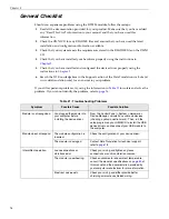 Preview for 76 page of Data Translation DT9824 User Manual