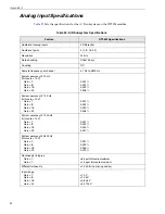 Preview for 82 page of Data Translation DT9824 User Manual