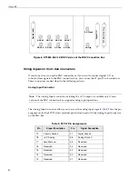 Preview for 40 page of Data Translation DT9834 Series User Manual