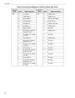 Preview for 46 page of Data Translation DT9834 Series User Manual